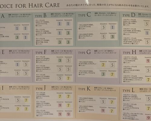 COTAカウンセリング